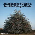 Conversion rate optimization strategies