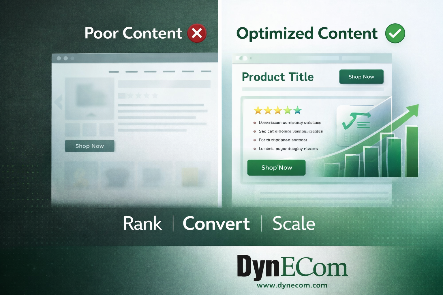 Why Content Optimization Matters for eCommerce Growth: Turning Traffic into Revenue