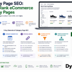 Category Page SEO