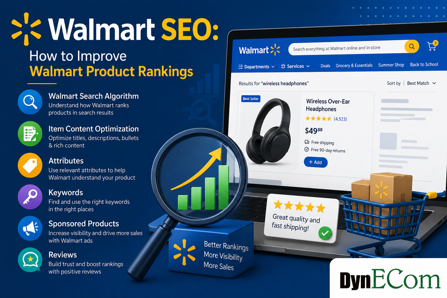 Walmart SEO: How to Improve Walmart Product Rankings