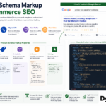 Product Schema Markup