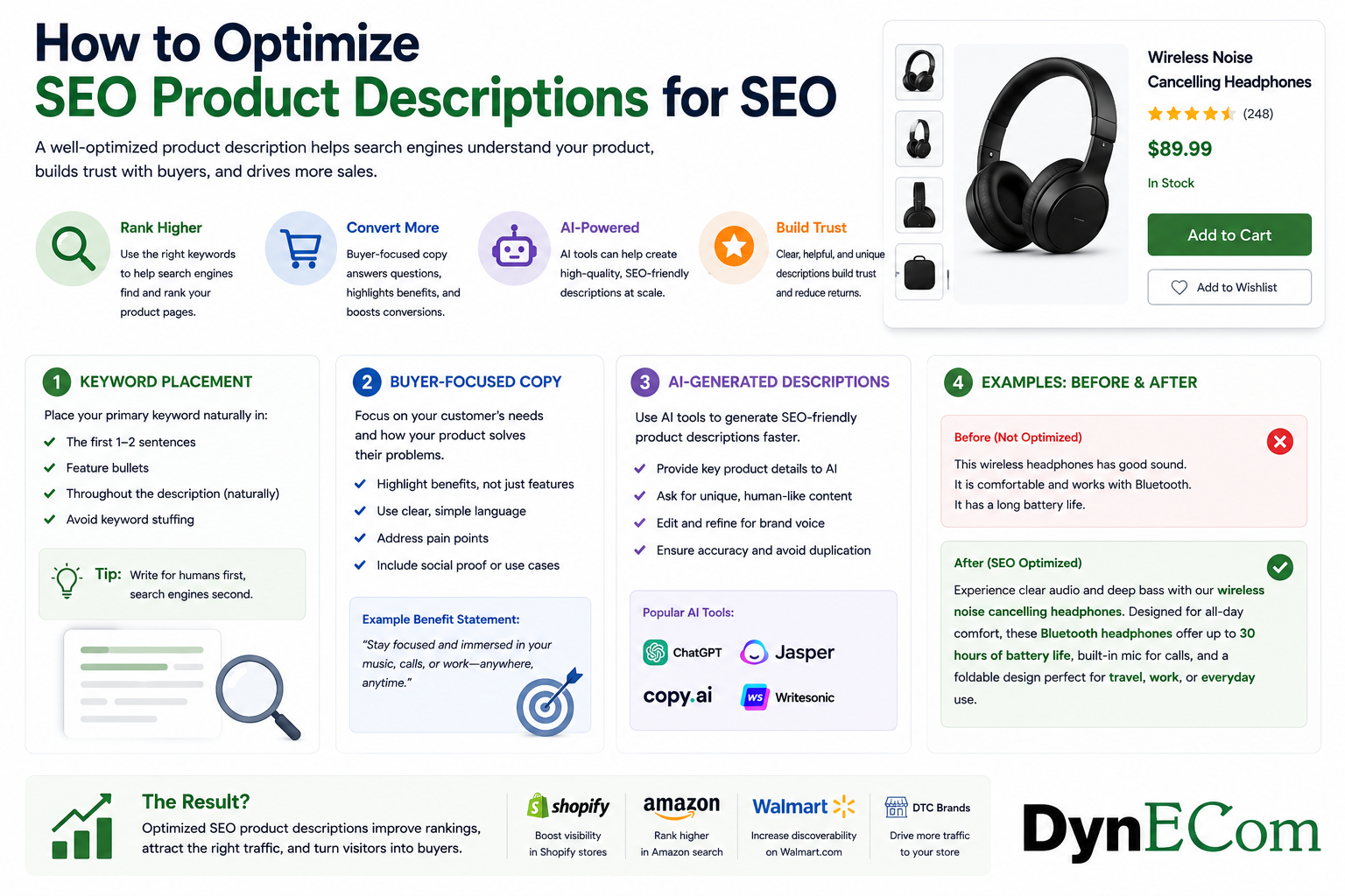 SEO product descriptions