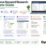 eCommerce Keyword Research