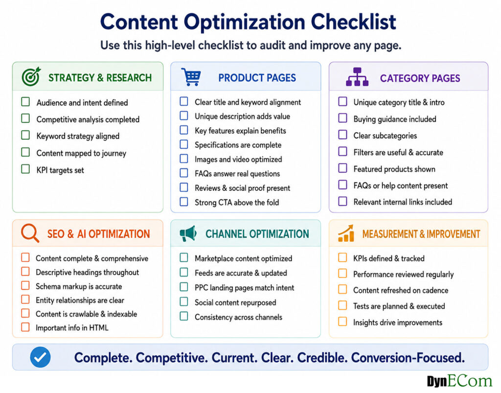 Content Optimization Checklist