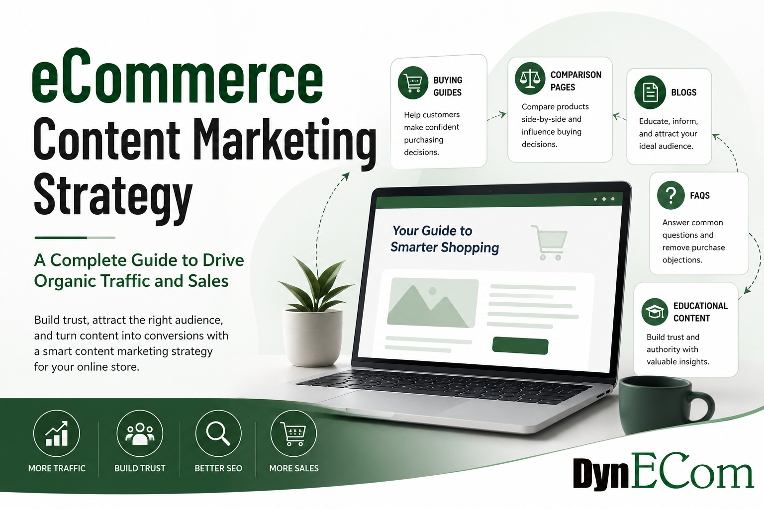eCommerce Content Marketing Strategy: A Complete Guide to Drive Organic Traffic and Sales