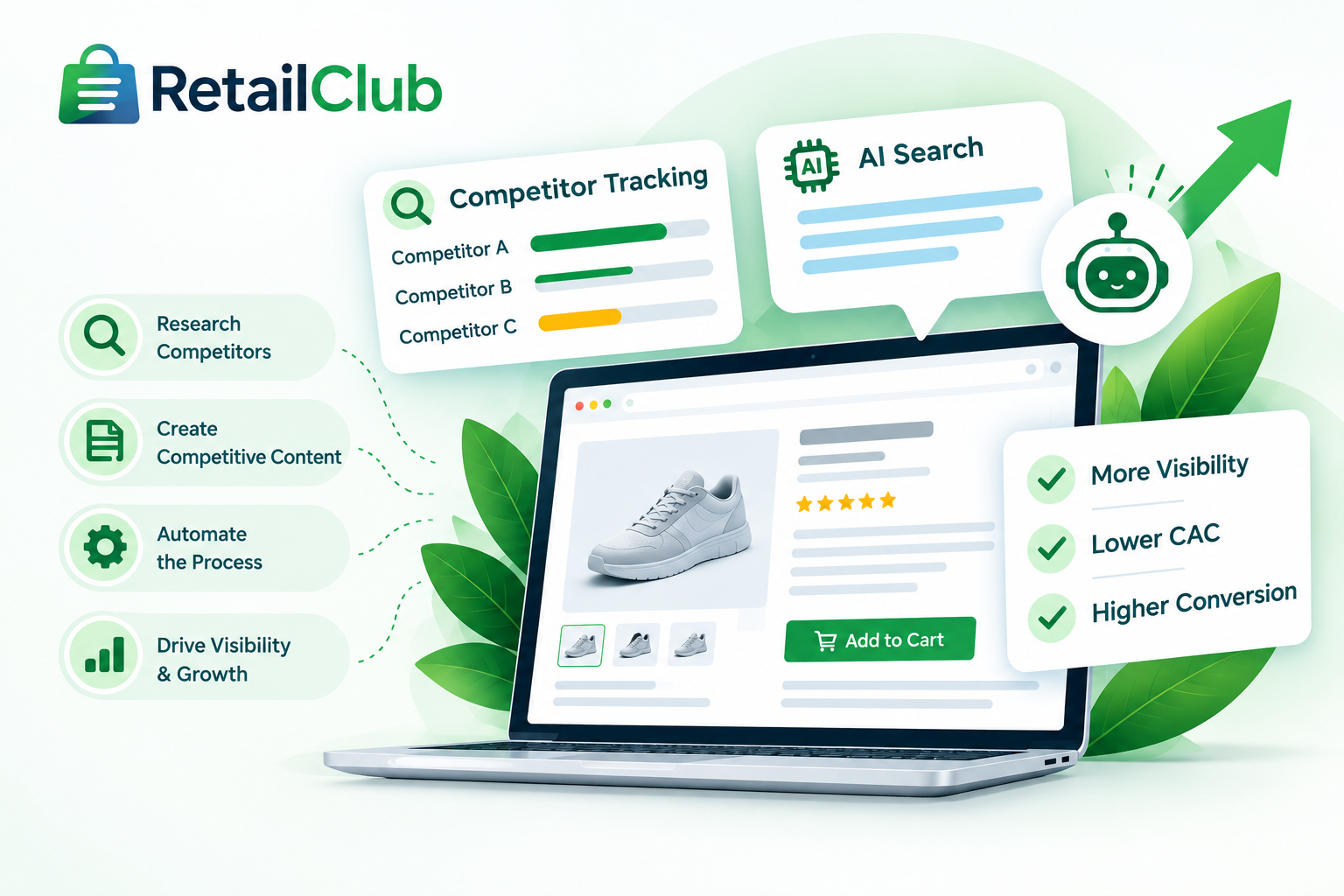 DynEcom - RetailClub 2026